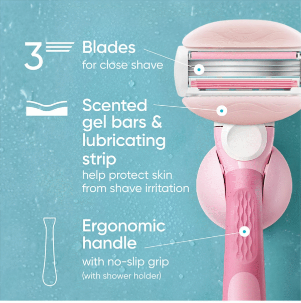 Gillette Venus ComfortGlide White Tea Scented Women's Razor, 3-Blades, 1 Handle + 12 Razor Blade Refills - Image 7