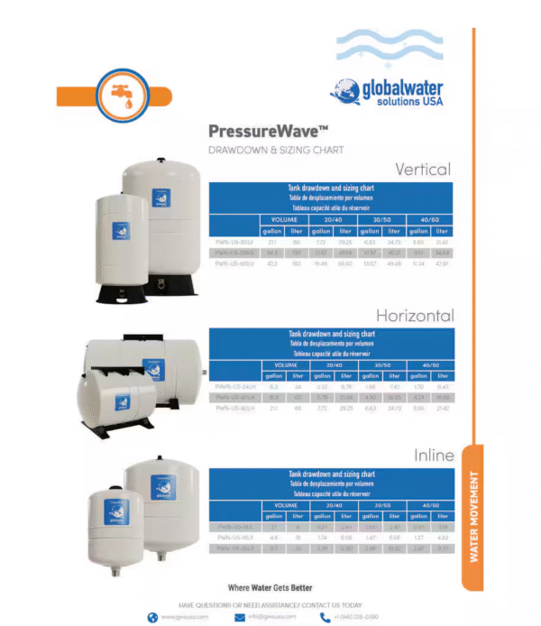 Tap and Hold to Zoom Pressure Wave 21.13 Gal. Vertical Pressurized Well Tank - Image 6