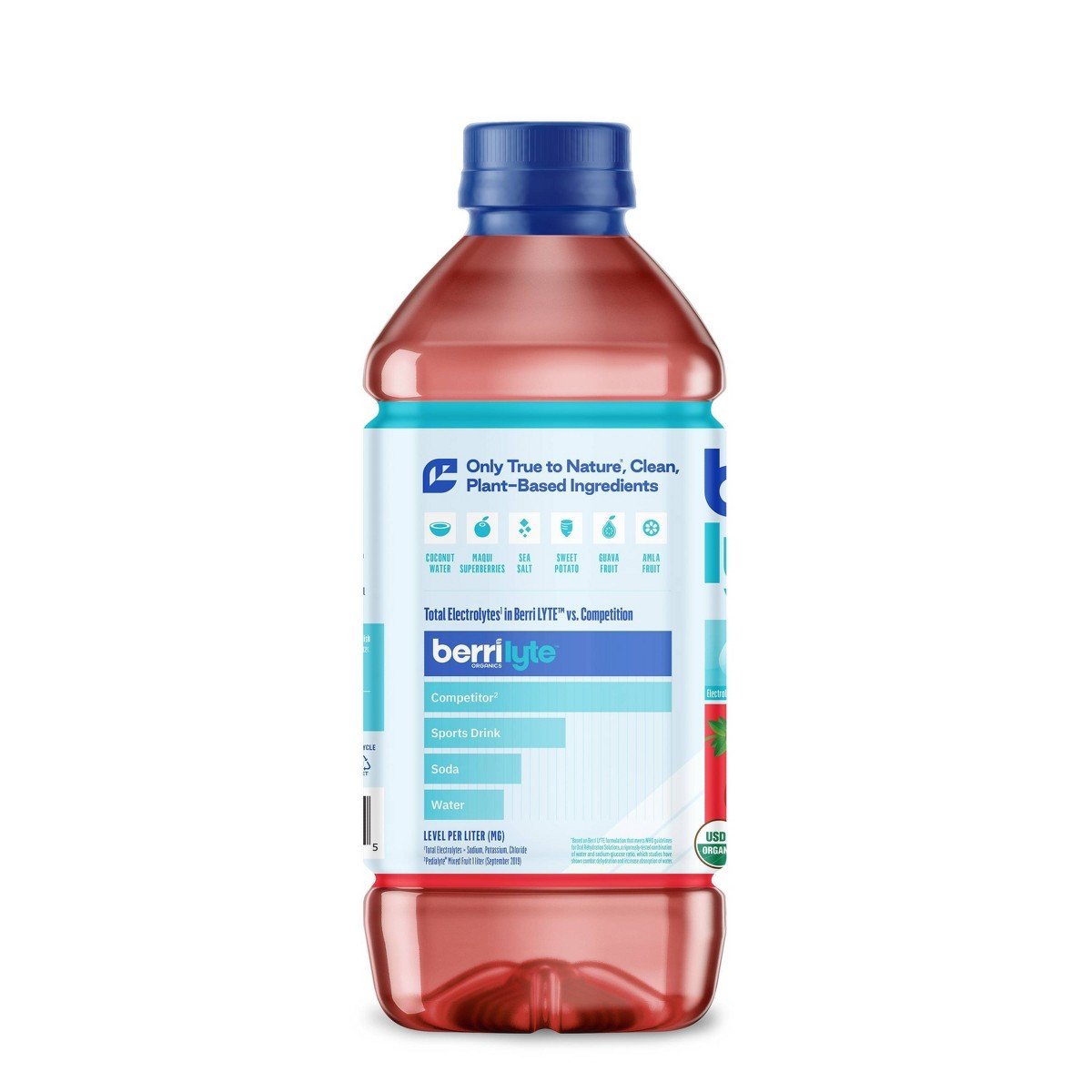 Berri Lyte Organic Plant-Based Electrolyte Drink Solution - Strawberry - 33.8 fl oz: 1-Pack, Non-Caffeinated, Gluten-Free - Image 4