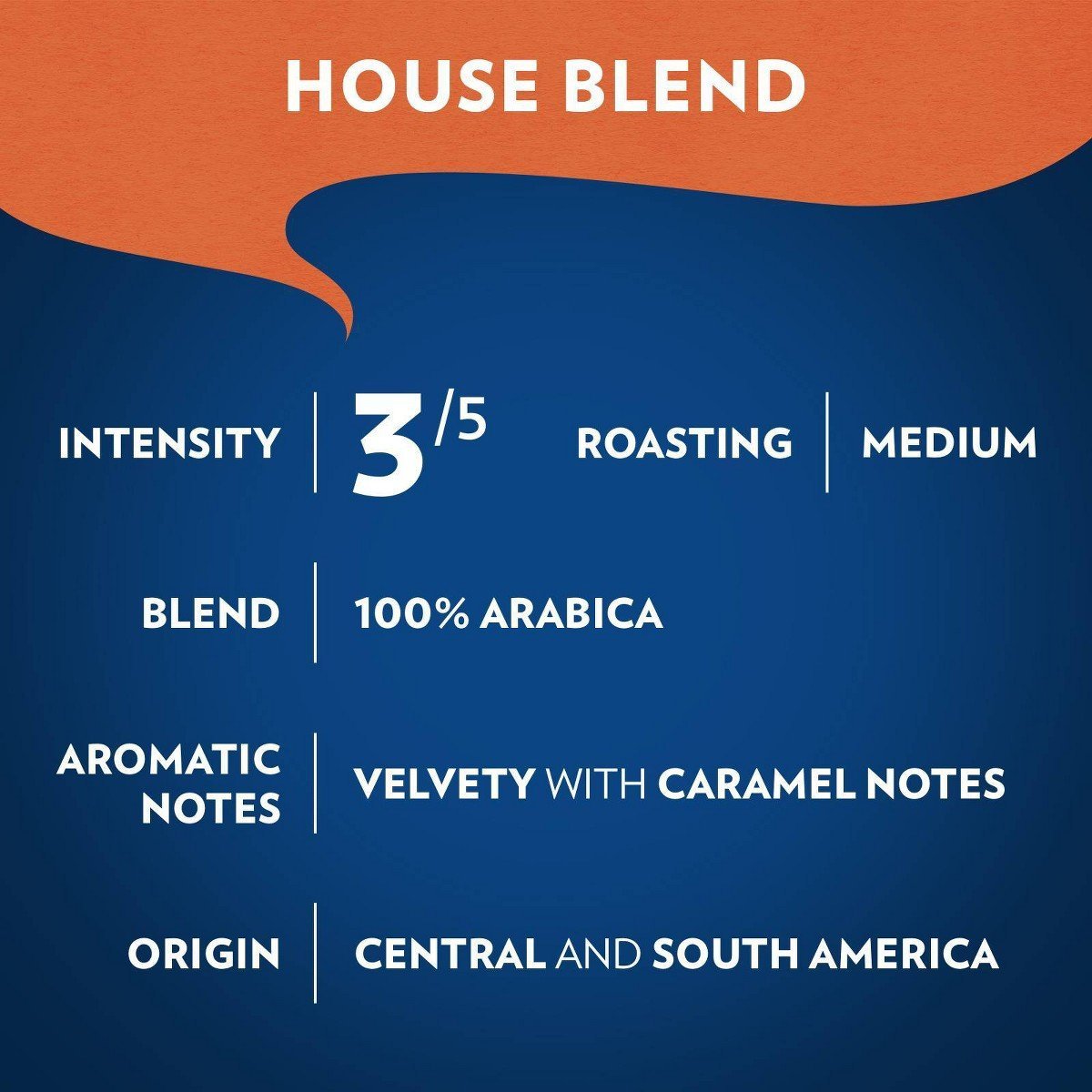 Lavazza Perfetto Medium Roast Ground Coffee - 12oz: Arabica Beans, Italian Variety, Caramel Flavor - Image 4