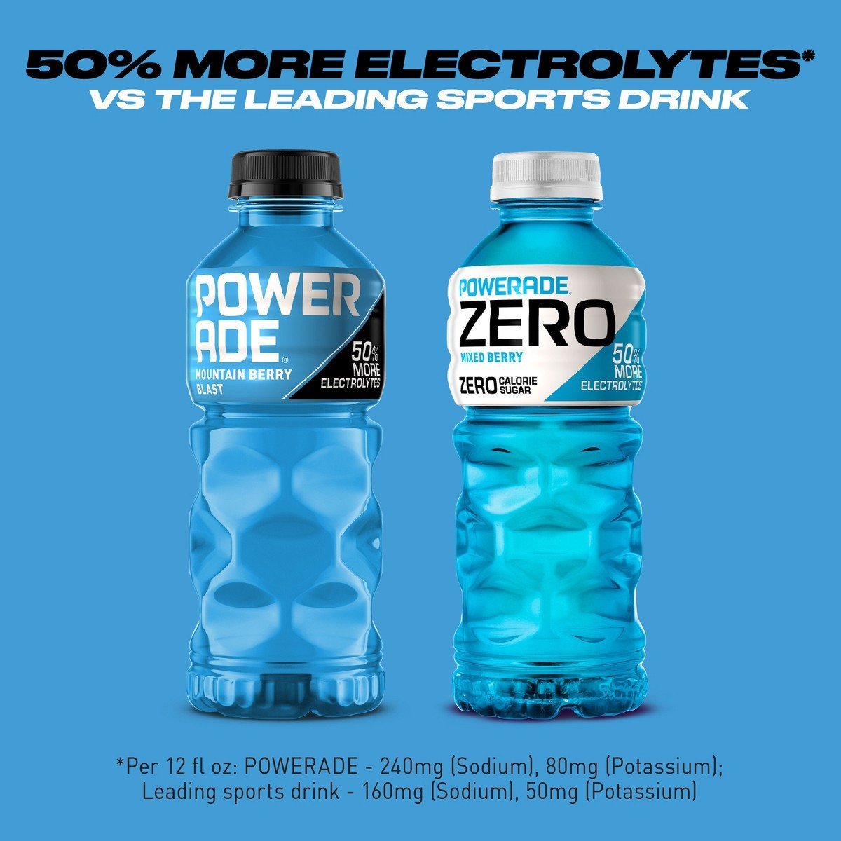 POWERADE Mountain Berry Blast Sports Drink - 20 fl oz Bottle: USDA Grade A, Non-Caffeinated - Image 5
