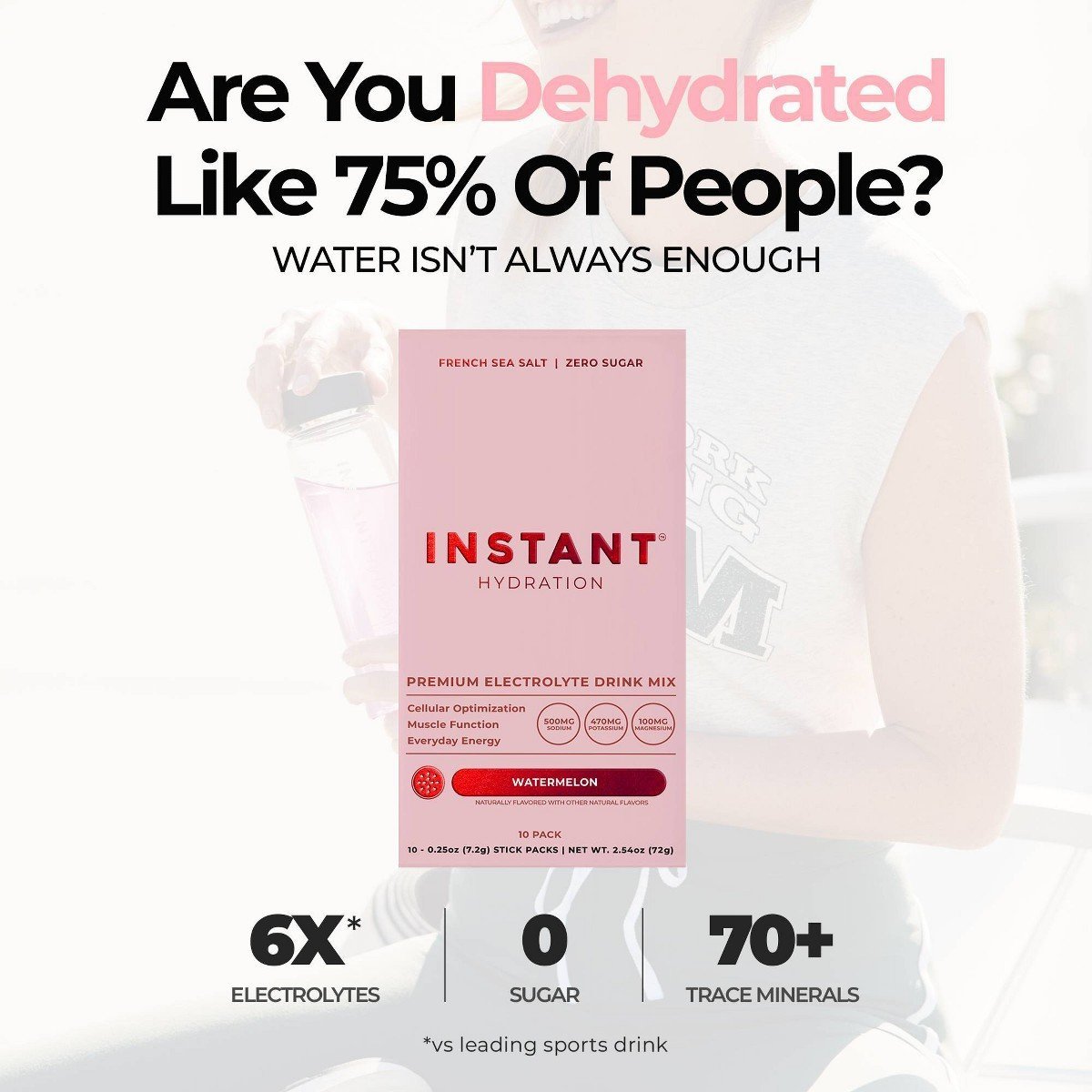 Instant Hydration Watermelon Electrolyte Drink Mix Sports Drink - 10ct/72gms - Image 5