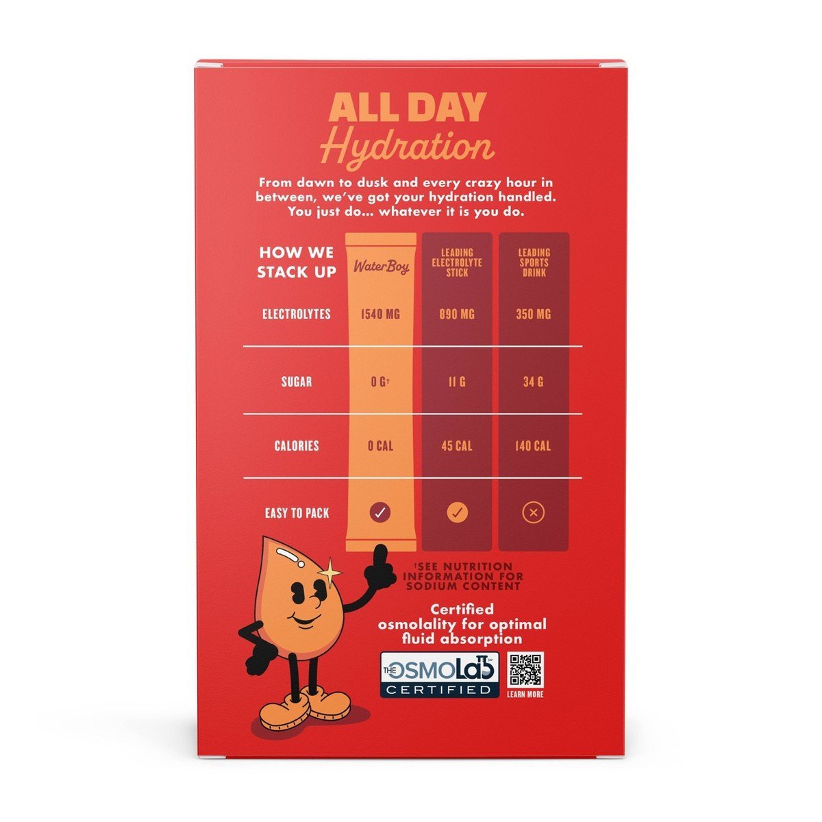 Waterboy Daily Hydration Dietary Supplement Powder - Tropical Snowcone - 12pk - Image 4