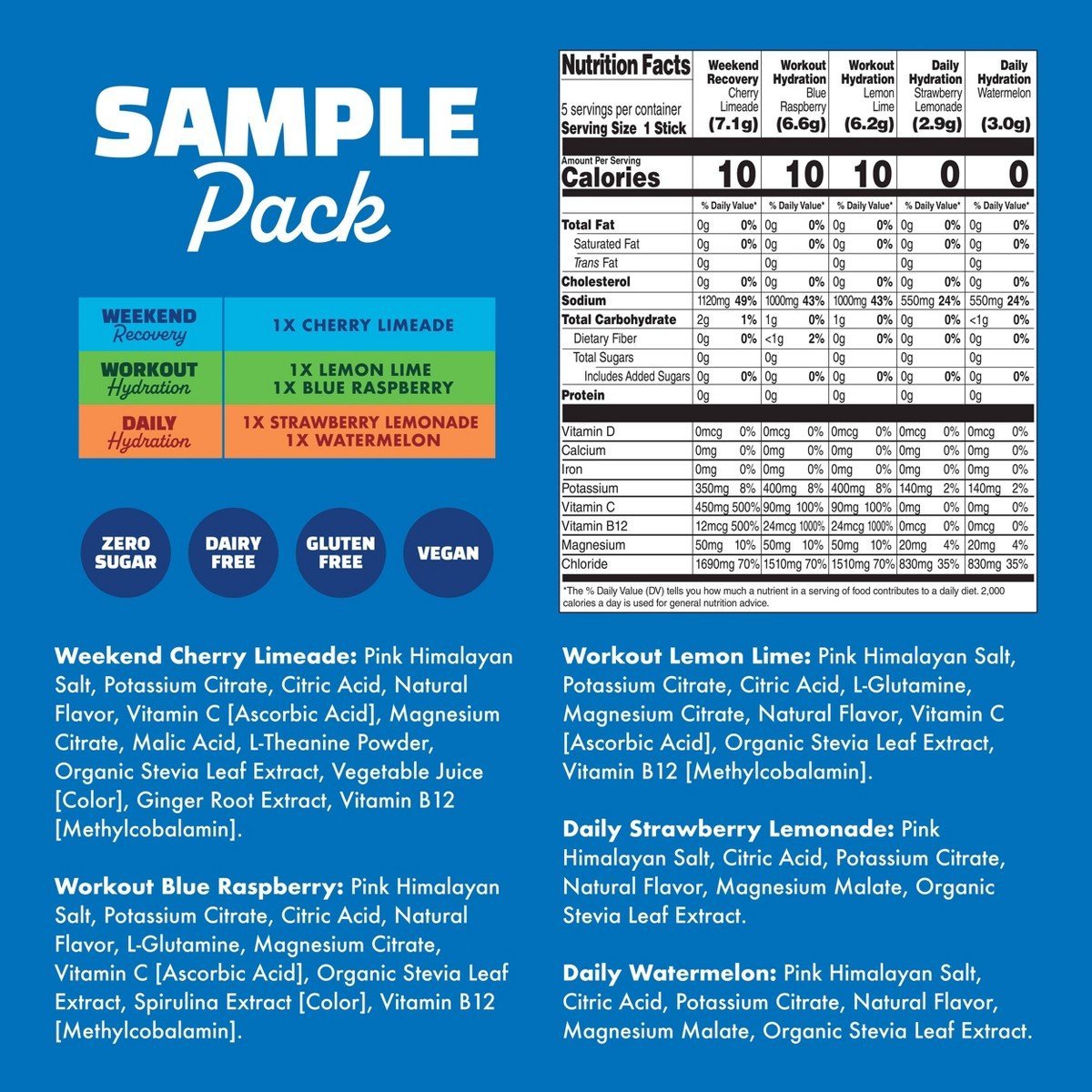 Waterboy Hydration Sports Drink Trial Pack - 0.91oz/5ct: Non-Caffeinated, Non-GMO, Vegan, Electrolyte Mix - Image 6