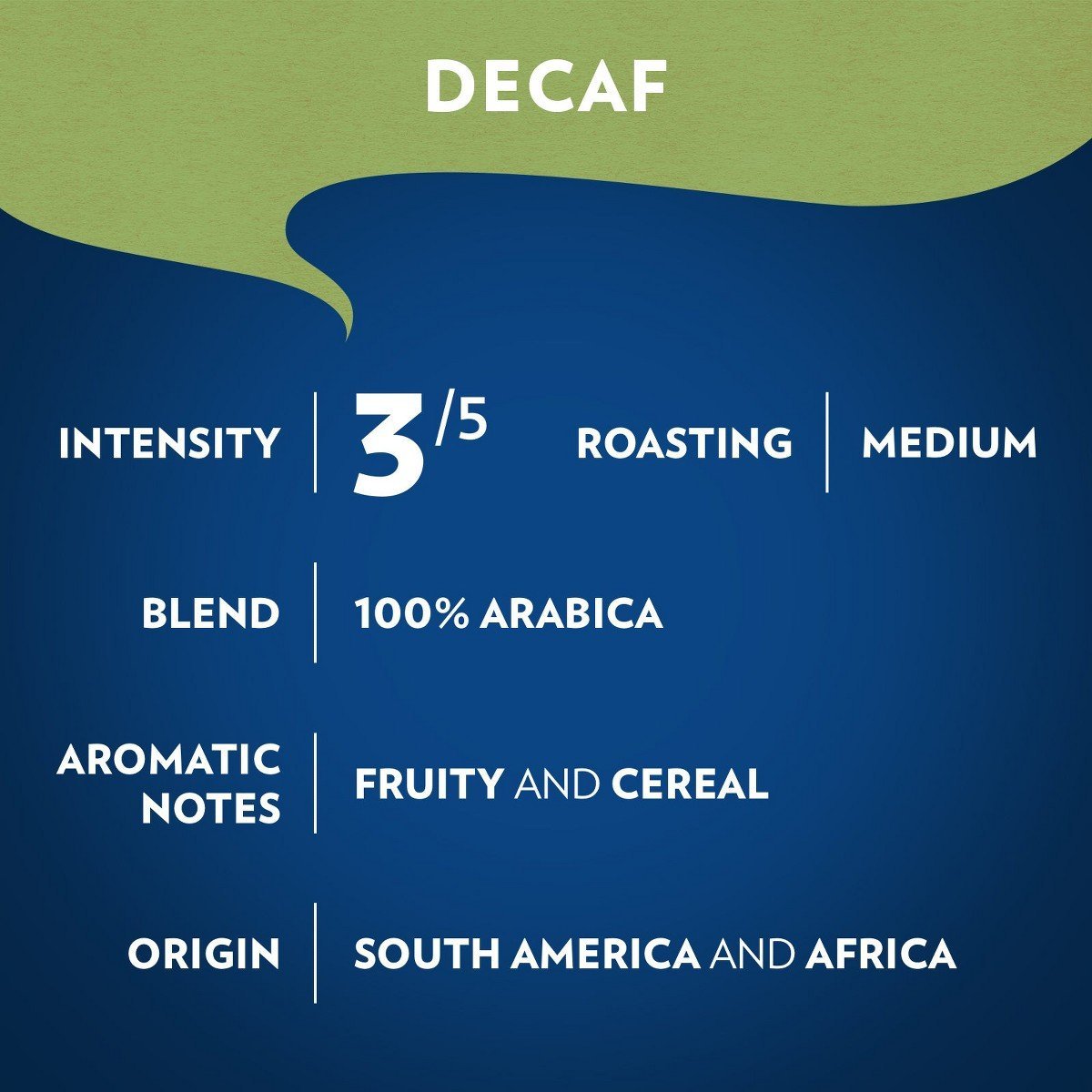 Lavazza Decaf Ground Coffee, Medium Roast, 100% Arabica, 12 oz Bag - Image 6