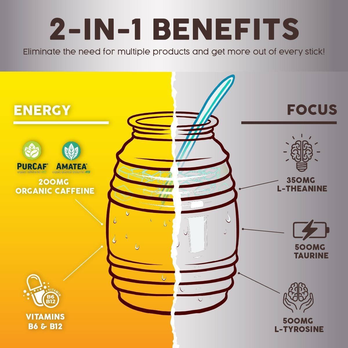 Salud Energy + Focus Pineapple Mango Electrolyte Drink Mix - 6pk/0.21oz Packet Sticks - Image 3