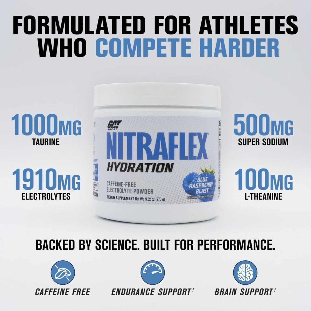 GAT SPORT Nitraflex Hydration Powder, Performance Electrolytes, 45 Servings (45 Servings, Blue Raspberry) - Image 4