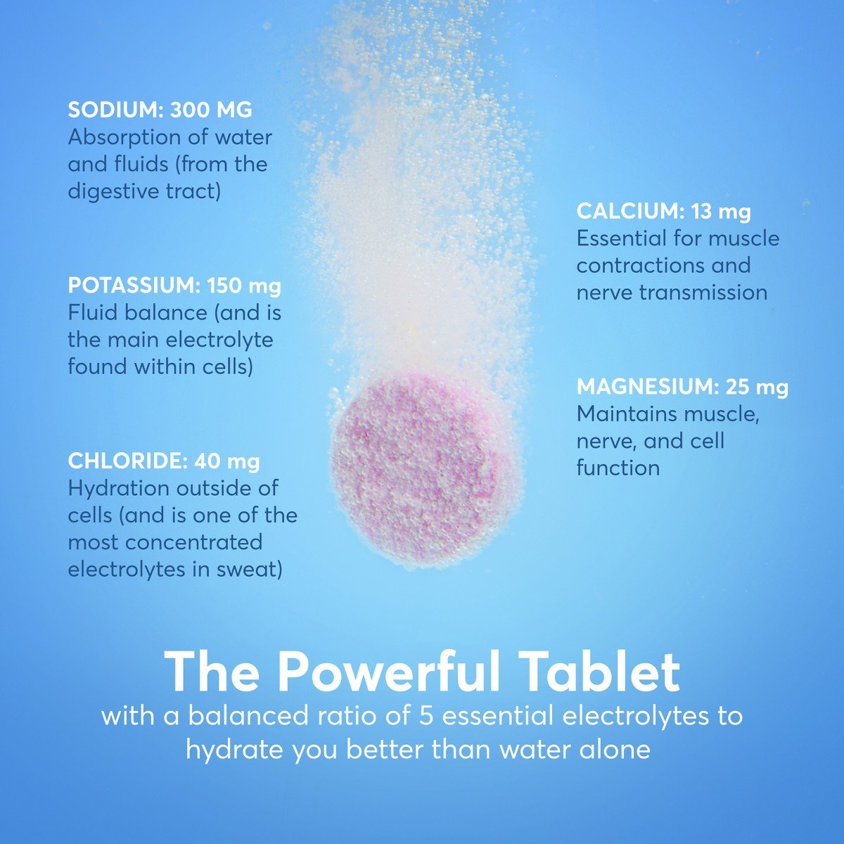 nuun Hydration Sport Drink Dissolving Vegan Tablets - Variety Pack - 5.8oz/30ct - Image 4