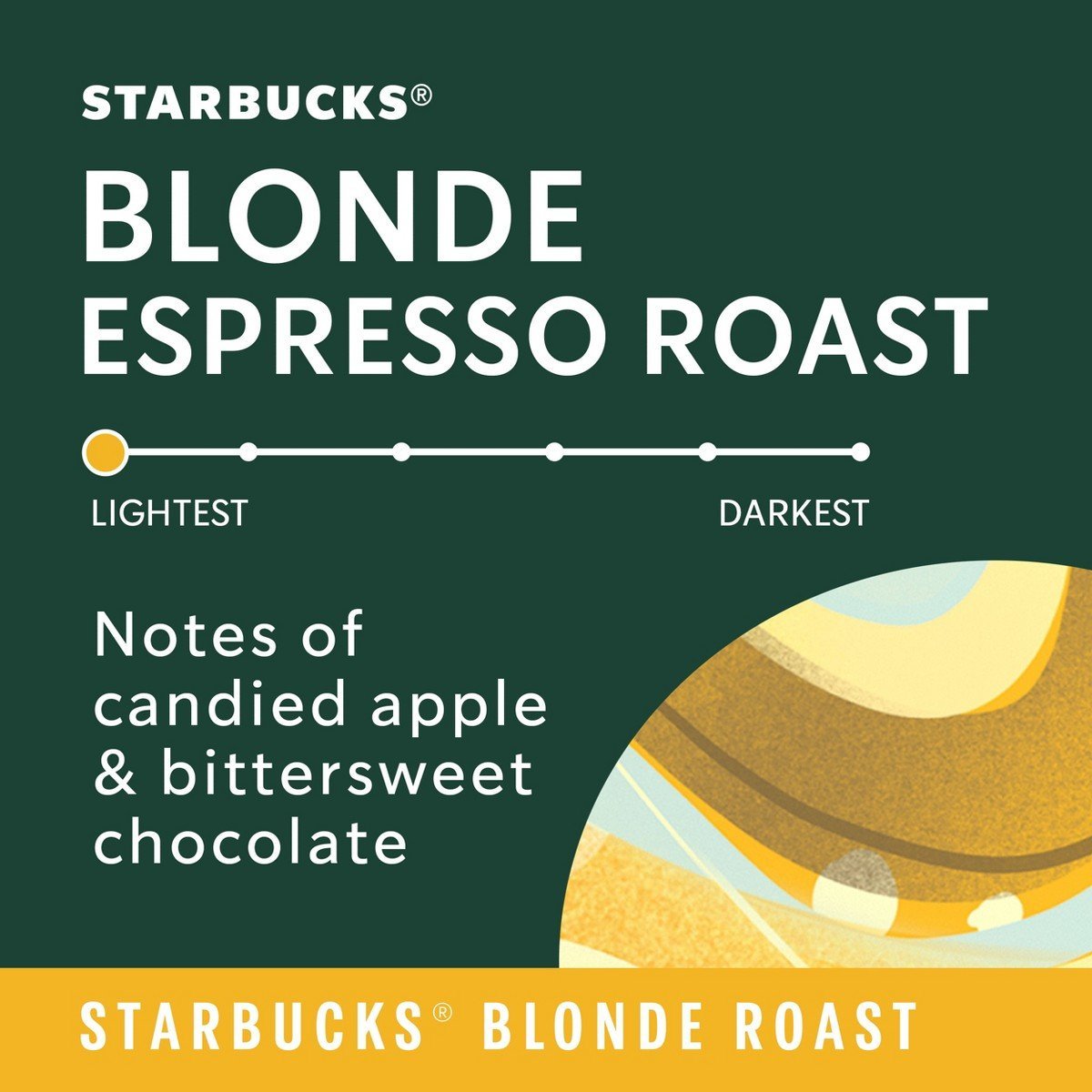 Starbucks Blonde Espresso Blend Light Roast Ground Coffee - 12oz: Arabica Beans, Latin America - Image 2