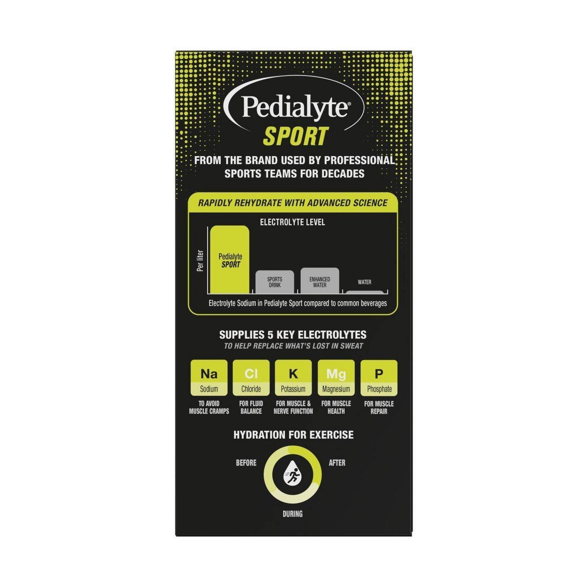 Pedialyte Sport Electrolyte Powder - Lemon Lime - 6ct/0.6oz - Image 3