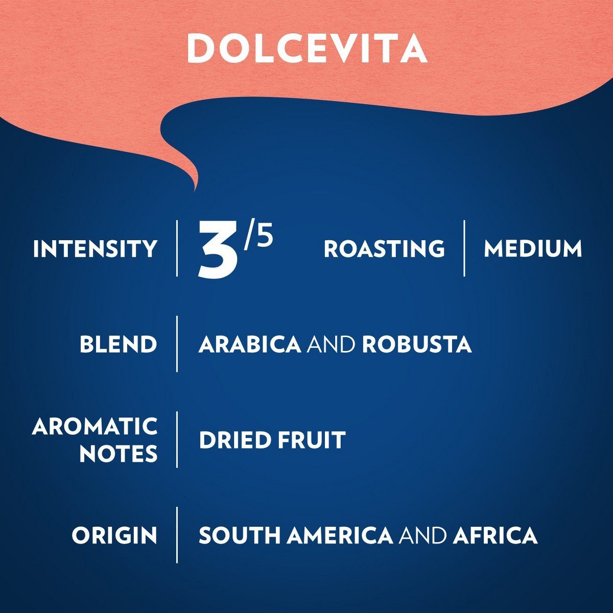Lavazza Dolcevita Classico Ground Coffee, Medium Roast, Arabica and Robusta Blend, 12 oz Bag (Pack of 6) N/A 1 - Image 5