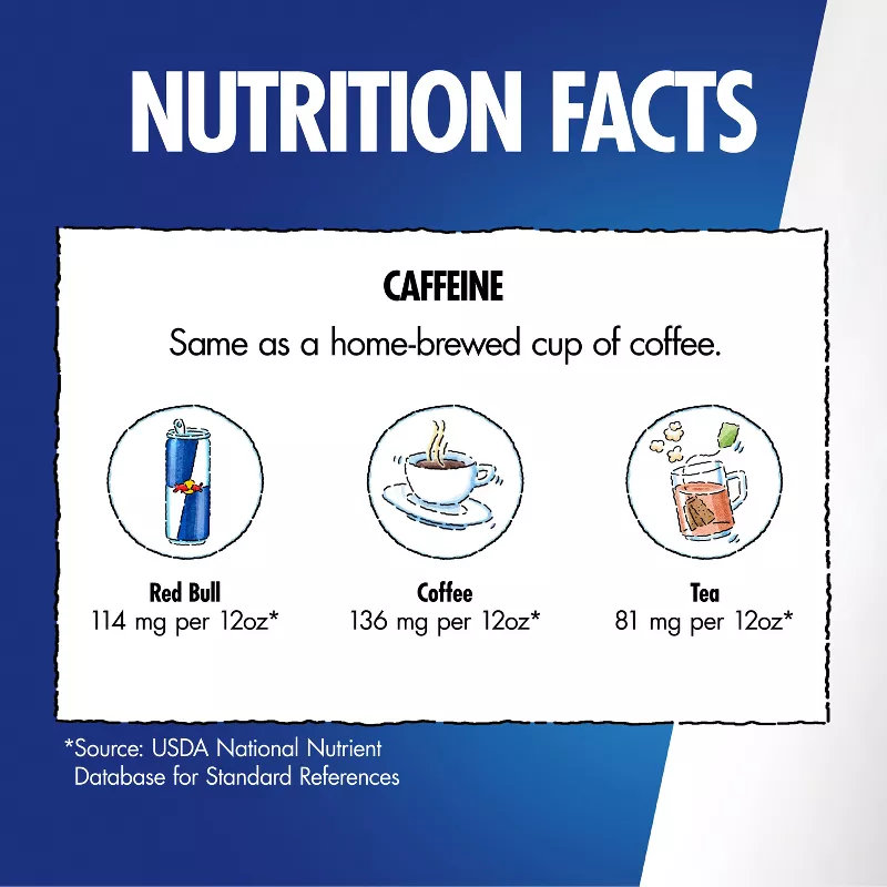 Red Bull Energy Drink - 12 fl oz: Caffeinated, Low Fat - Image 3