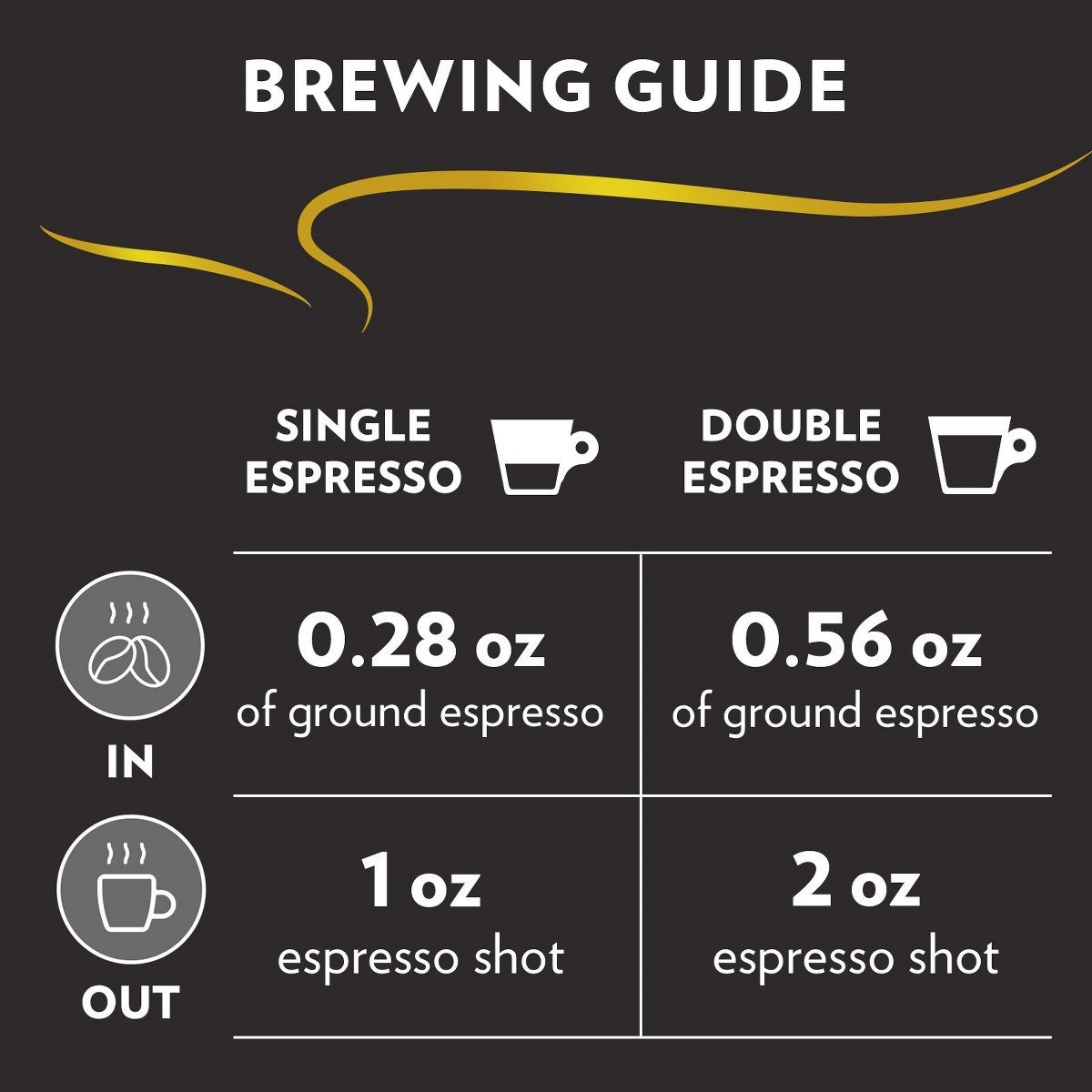 Lavazza Espresso Ground Coffee, Medium Roast, 100% Arabica, 8 oz Tin (Pack of 12) N/A 1 - Image 4