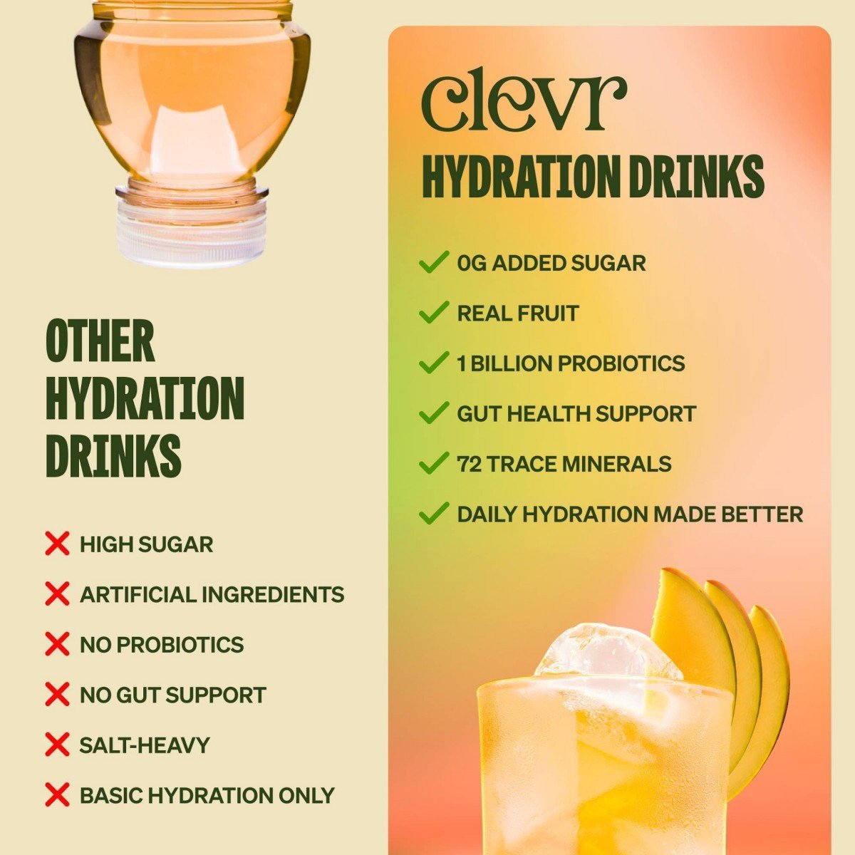 Clevr Hydration Electrolyte Mix with Gut Supporting Probiotics - Mango Green Tea, Low Caffeine - 0.24oz/6ct - Image 5