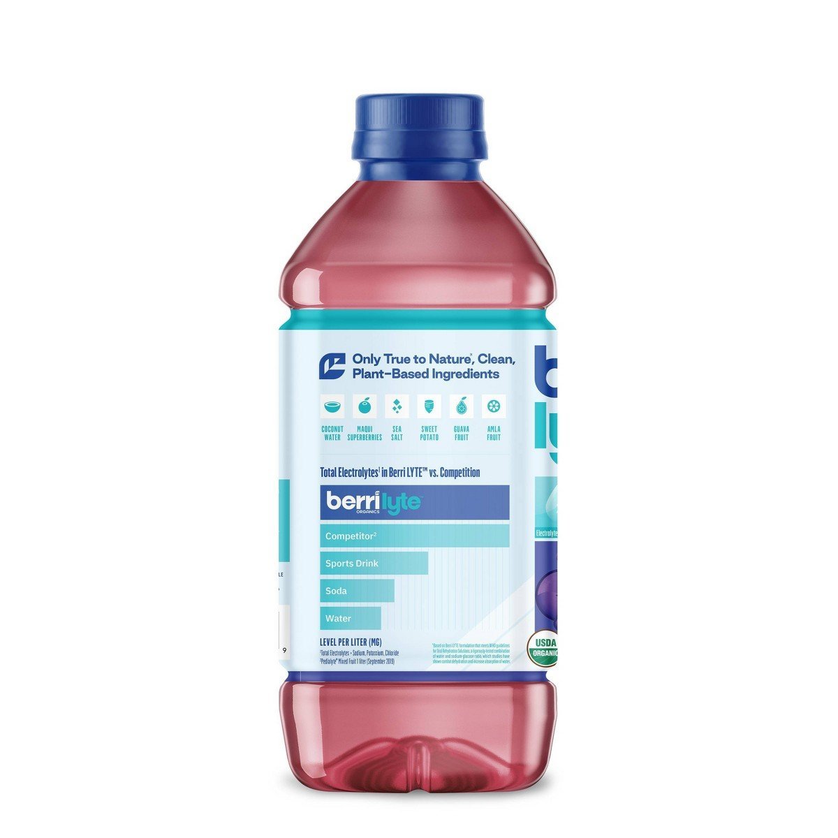 Berri Lyte Organic Plant-Based Electrolyte Drink Solution - Acai Berry - 33.8 fl oz: Non-Caffeinated, Ready to Drink - Image 4