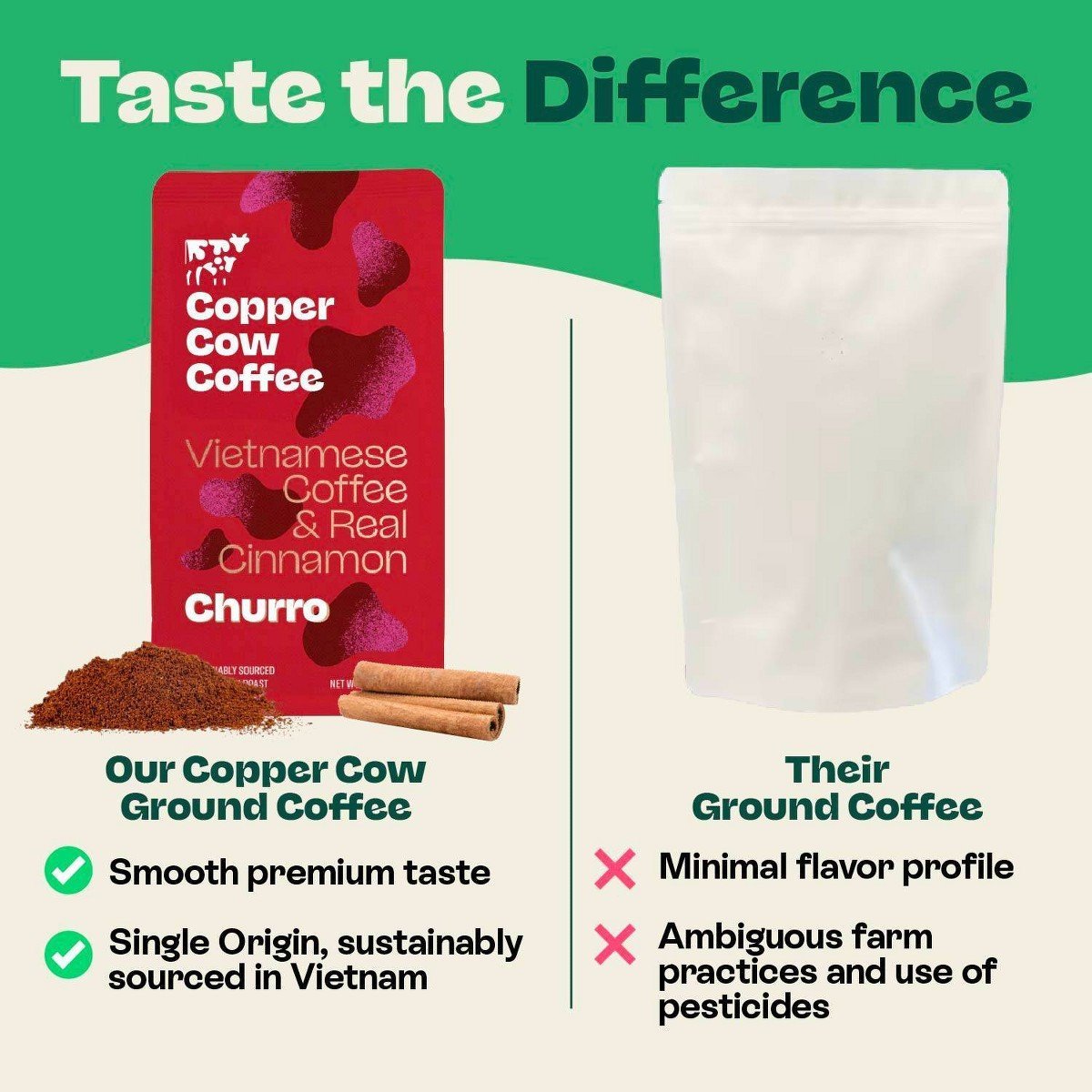 Copper Cow Churro Dark Roast Ground Vietnamese Coffee - 12oz - Image 5