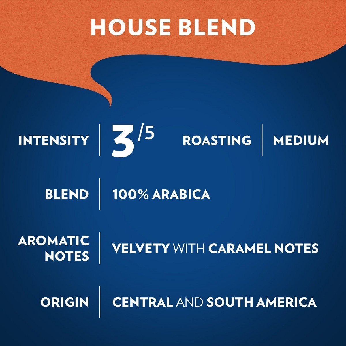 Lavazza House Blend Perfetto Ground Coffee, Medium Roast, 100% Arabica, 12 oz Bag (Pack of 6) N/A 1 - Image 5