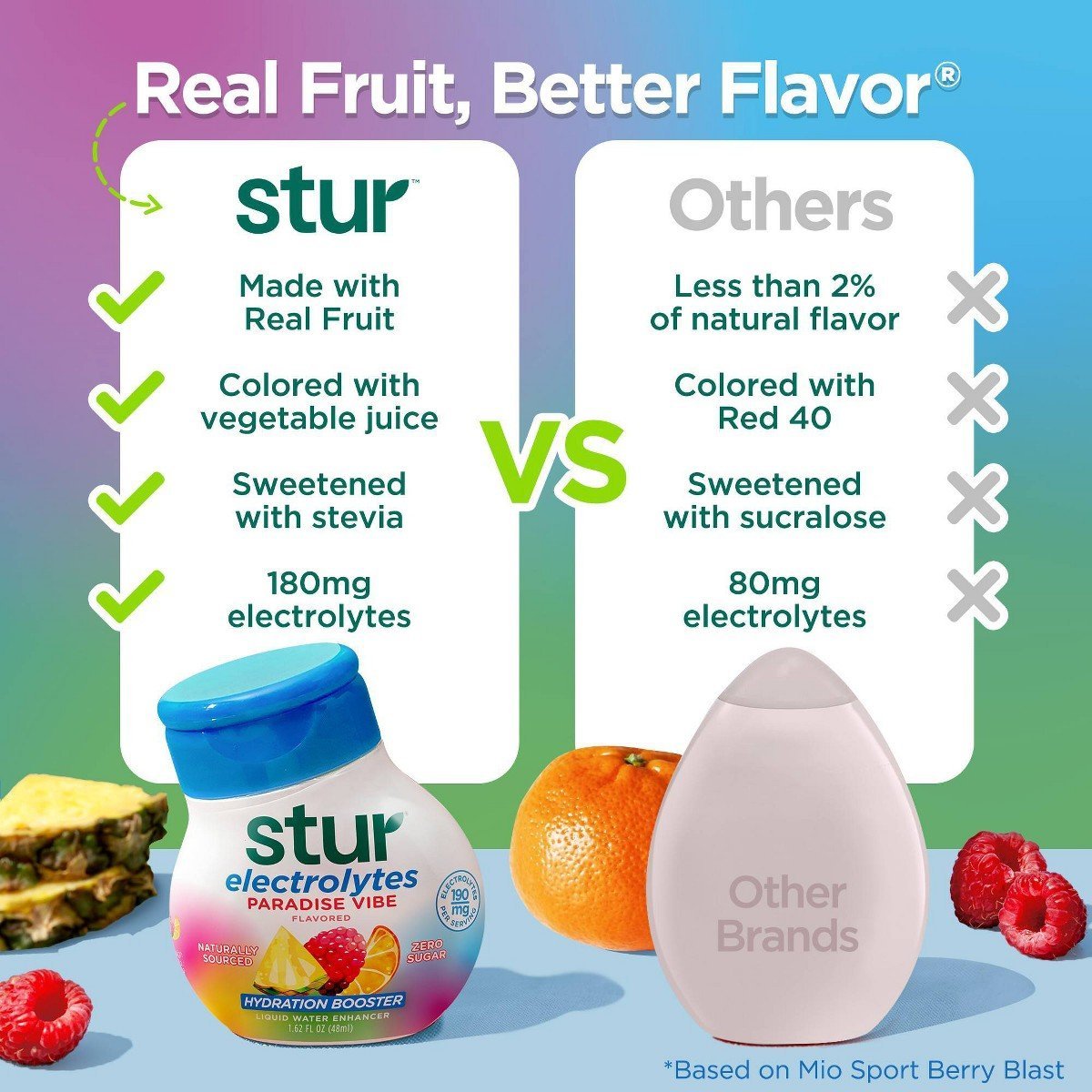 Stur Electrolytes Paradise Vibe Water Enhancer Drink Mix - 1.62 fl oz - Image 2